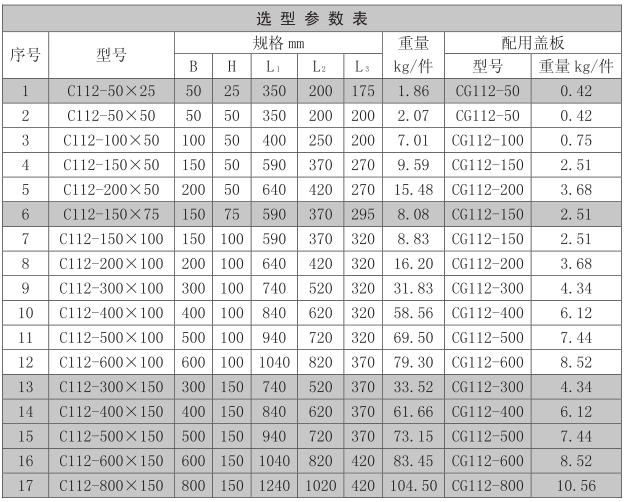 槽式上垂直四通电缆桥架规格和型号