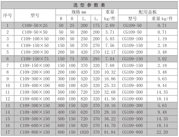 槽式上角垂直三通电缆桥架规格和型号