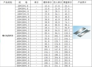 电缆桥架标准