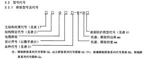 防火电缆桥架