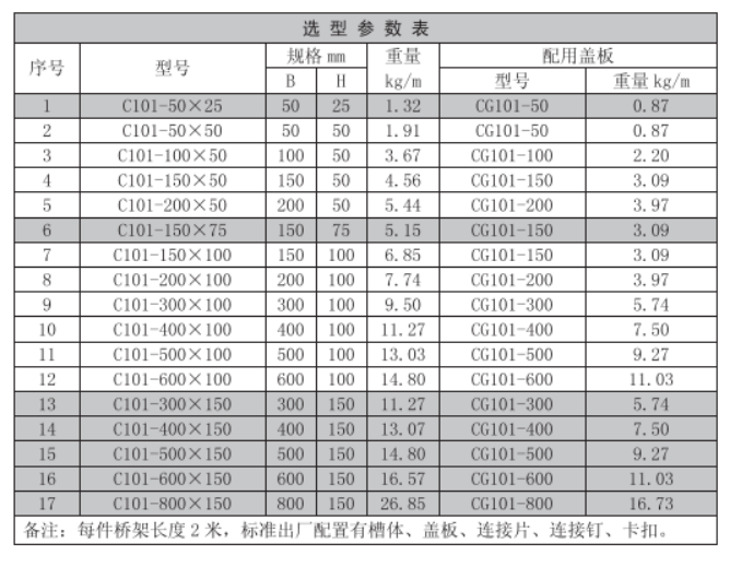 桥架规格