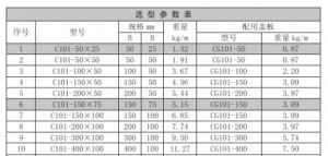 电缆桥架标准