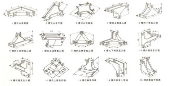 桥架样式