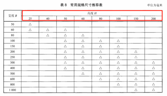 桥架高度