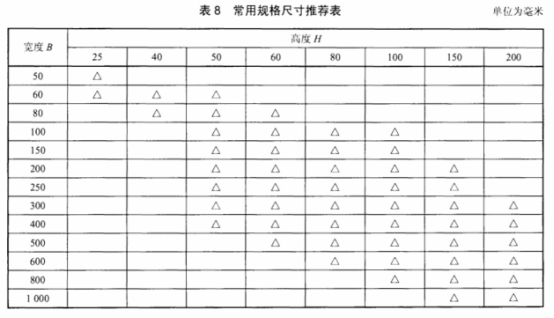 桥架规格