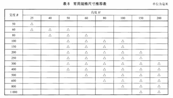 桥架规格