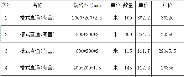 桥架规格与桥架价格